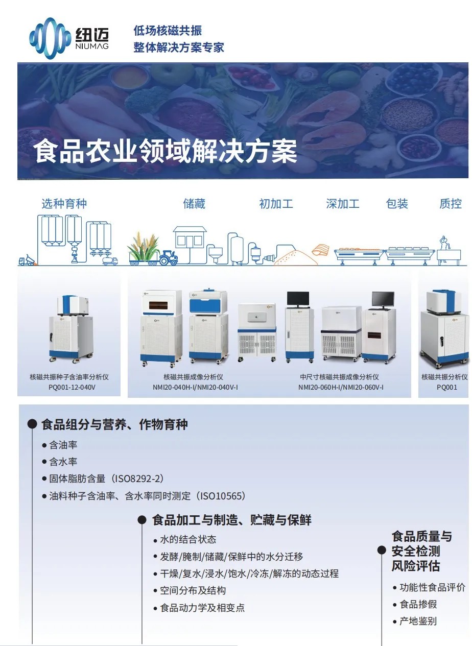 農(nóng)業(yè)強(qiáng)國(guó)規(guī)劃下，紐邁低場(chǎng)核磁技術(shù)如何實(shí)現(xiàn) “種子到餐桌” 全周期賦能？