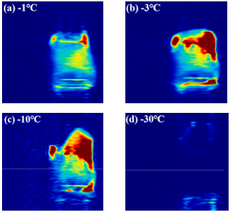 基于低溫土三軸核磁系統的軟土水分遷移演化表征